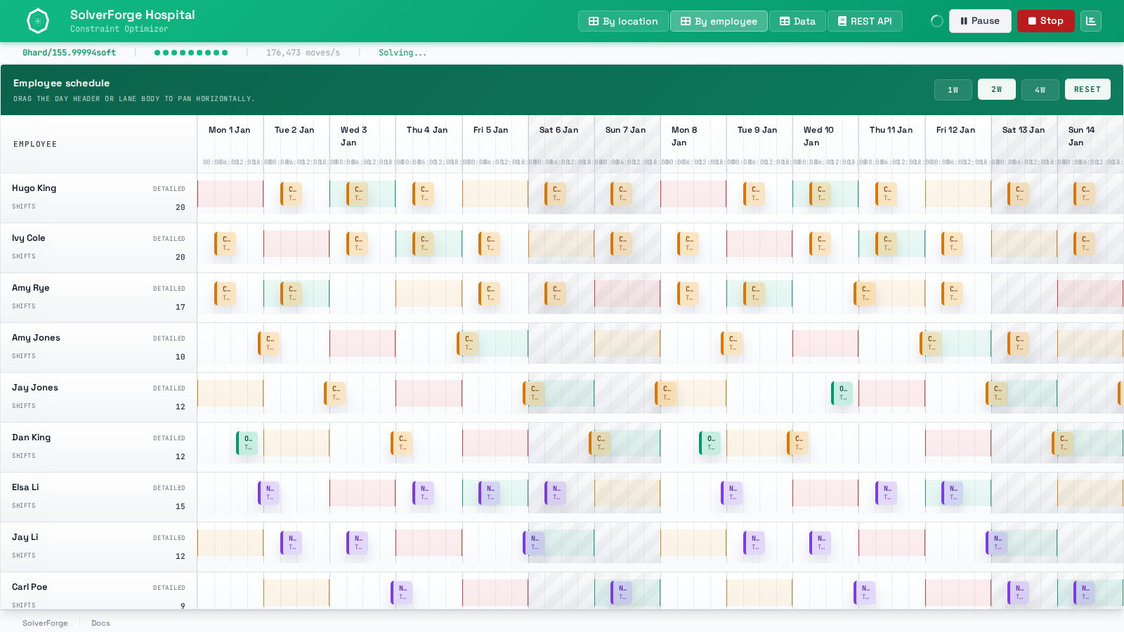 SolverForge Hospital solver status surface showing retained-job lifecycle and telemetry controls.