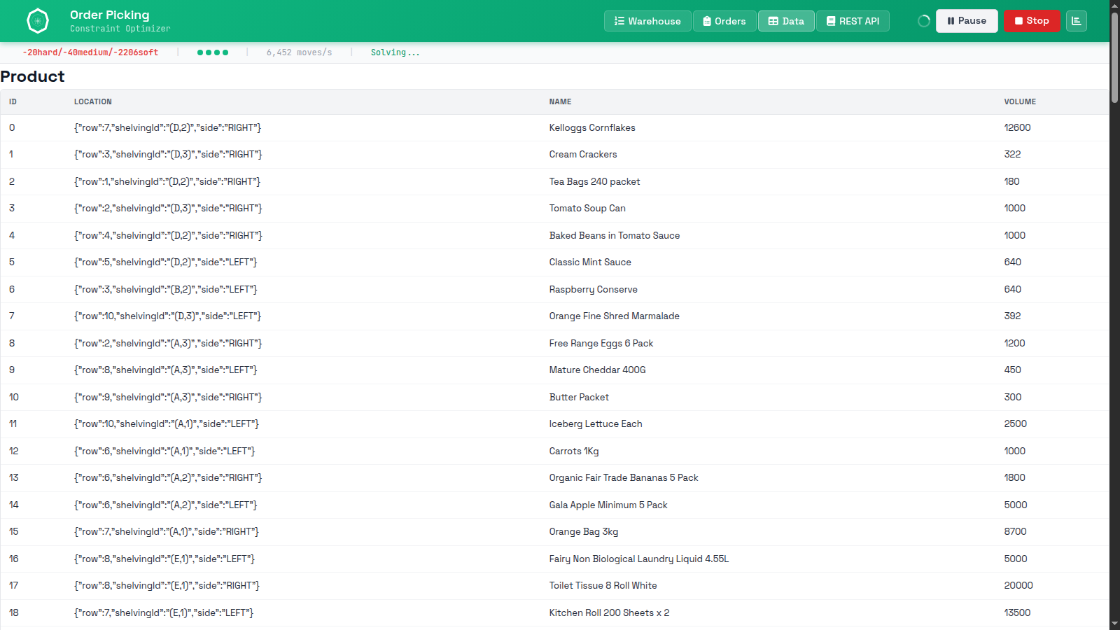 SolverForge Order Picking data tab showing product rows with warehouse location and volume fields.