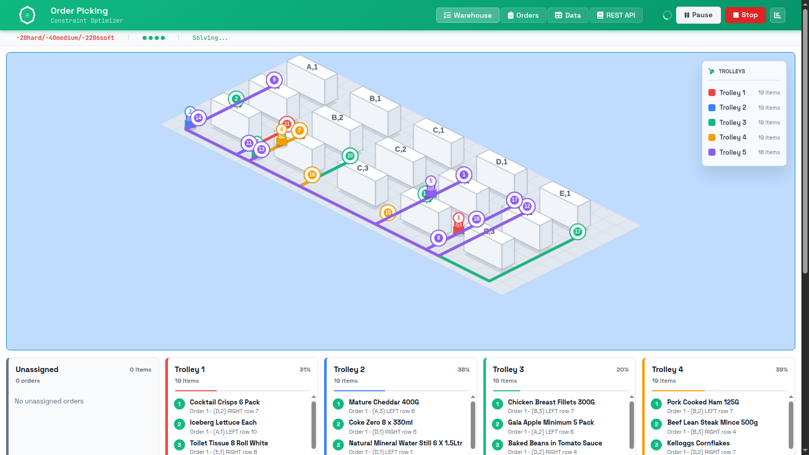 SolverForge Order Picking warehouse map showing current trolley routes, numbered pick markers, solver score, and lifecycle controls.